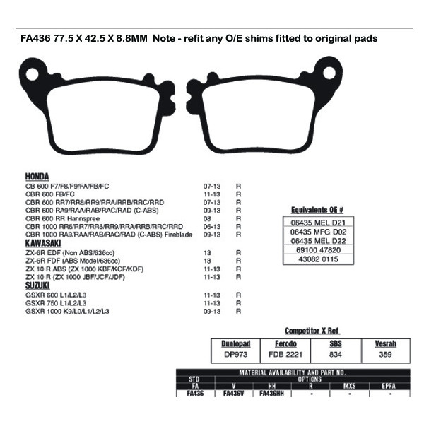EBC EBC Brake Pads FA436